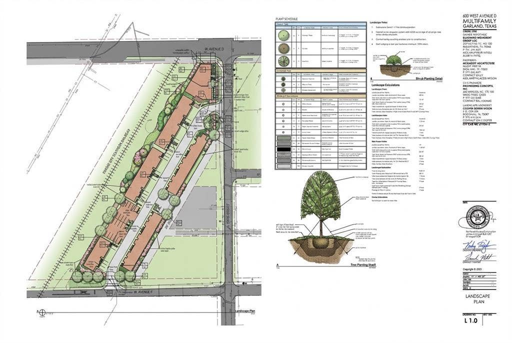600 W Avenue D, Garland, TX 75040 Landscape Plan. Illustrating the site layout and planting details for the property