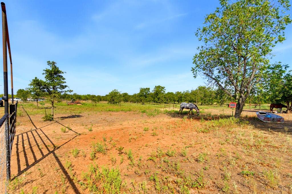 6189 Private Road 2752, Clyde, TX 79510