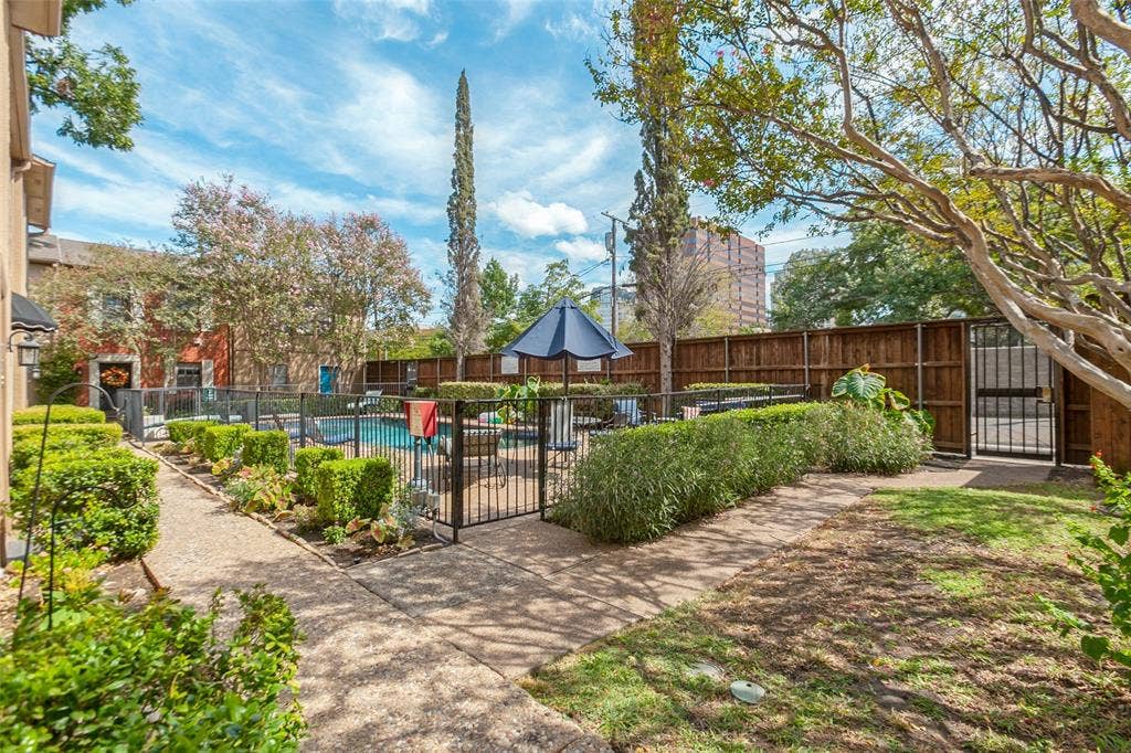 3818 N Hall Street, #128, Dallas, TX 75219 3818 N Hall Street, #128, Dallas, TX 75219