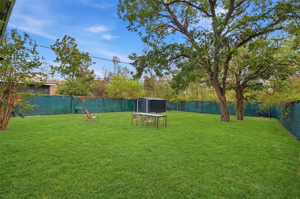 3261 Todd Avenue, Fort Worth, TX 76110 3261 Todd Avenue, Fort Worth, TX 76110