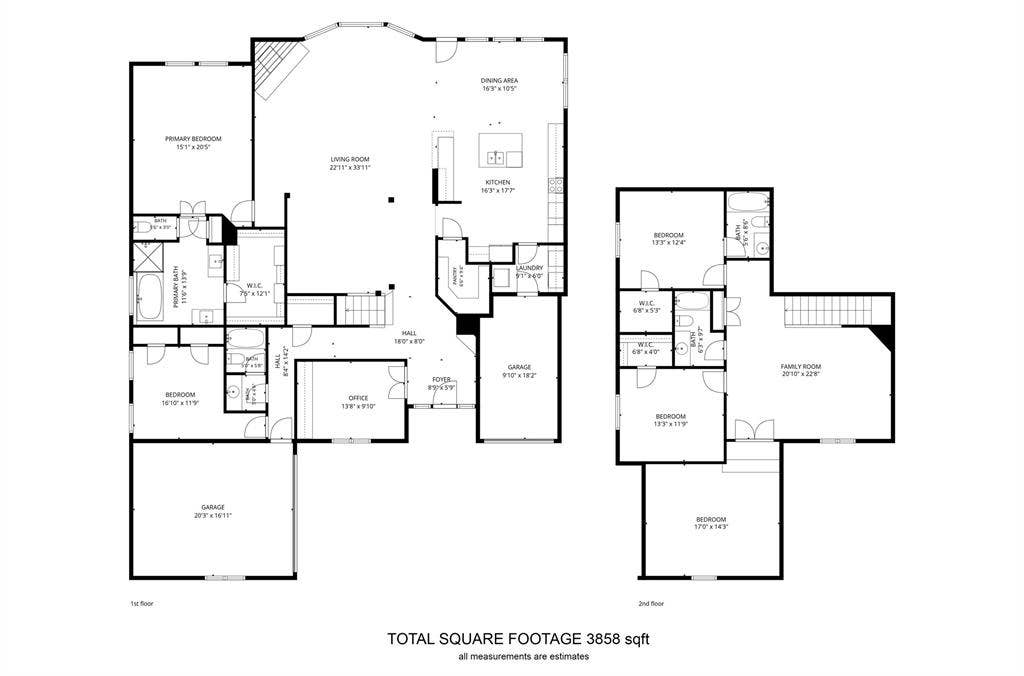 7719 Keith Lane, Sachse, TX 75048