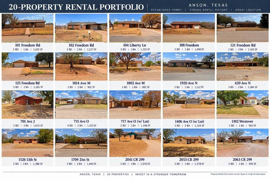 Property photo for 102 Freedom Road, Anson, TX