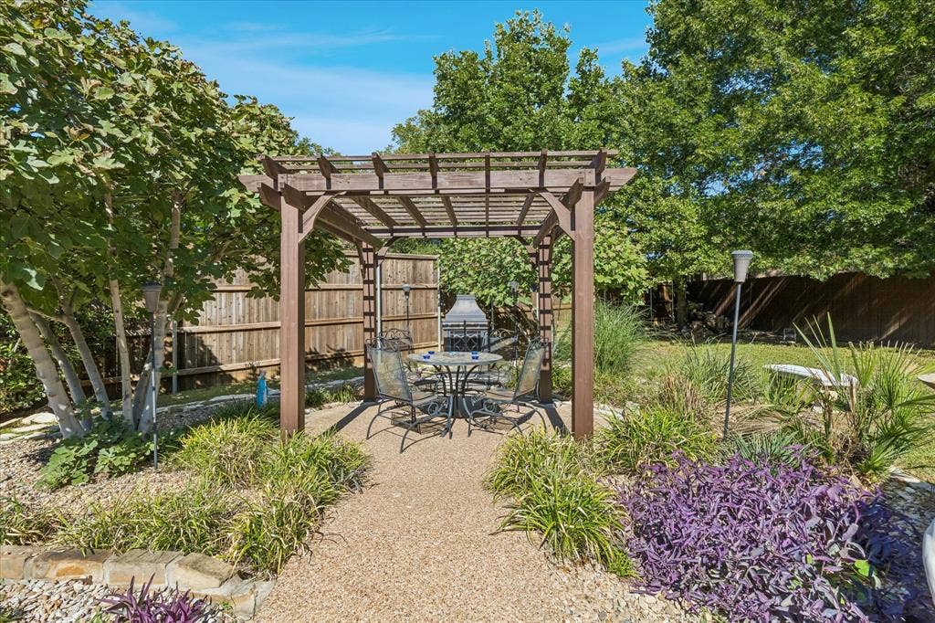1417 Kaitlyn Lane, Keller, TX 76248 1417 Kaitlyn Lane, Keller, TX 76248