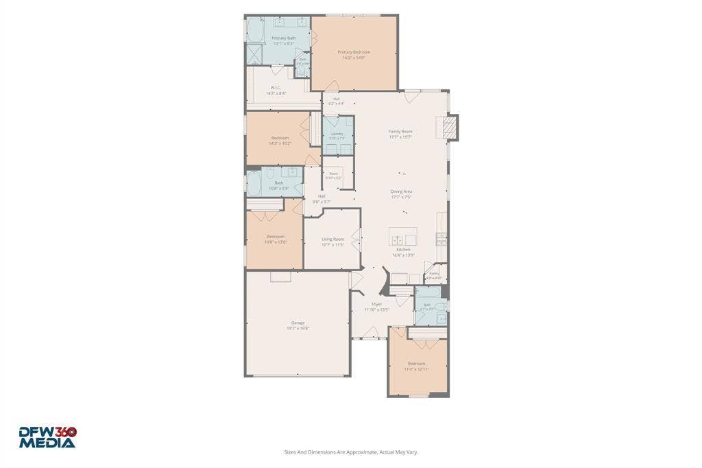 4511 Cypress Drive, Melissa, TX 75454 4511 Cypress Drive, Melissa, TX 75454