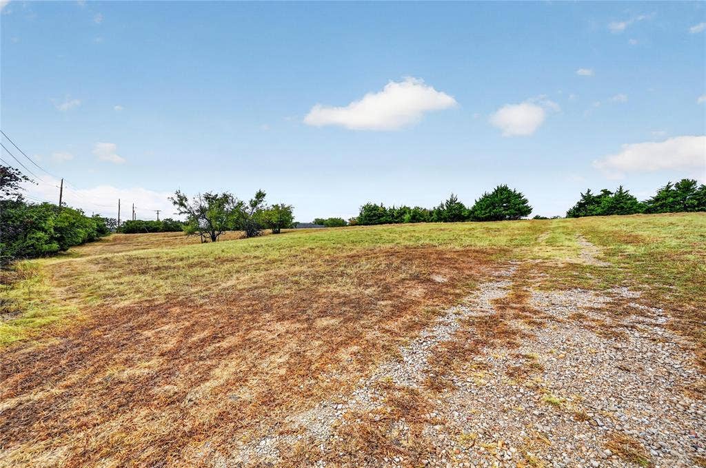 651 E Malloy Bridge Road, Seagoville, TX 75159 651 E Malloy Bridge Road, Seagoville, TX 75159