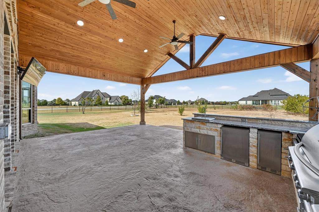 4901 Keswick Drive, Parker, TX 75002 4901 Keswick Drive, Parker, TX 75002