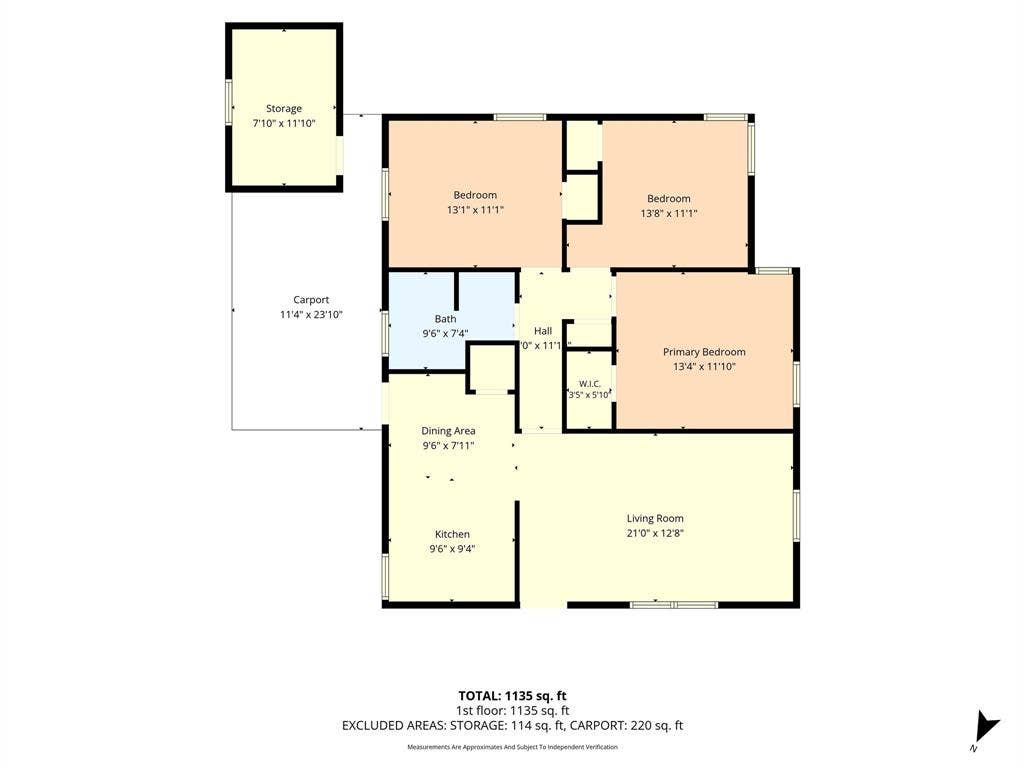 3436 Daughtrey Avenue, Waco, TX 76711 3436 Daughtrey Avenue, Waco, TX 76711