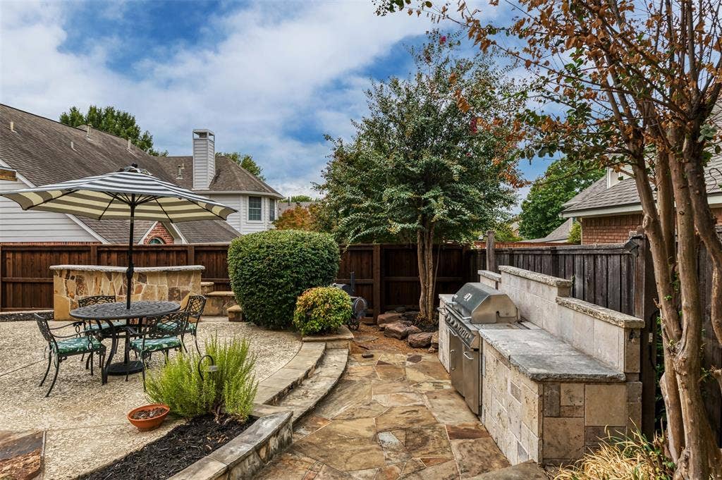 2148 Brookgate Drive, Grapevine, TX 76051 2148 Brookgate Drive, Grapevine, TX 76051