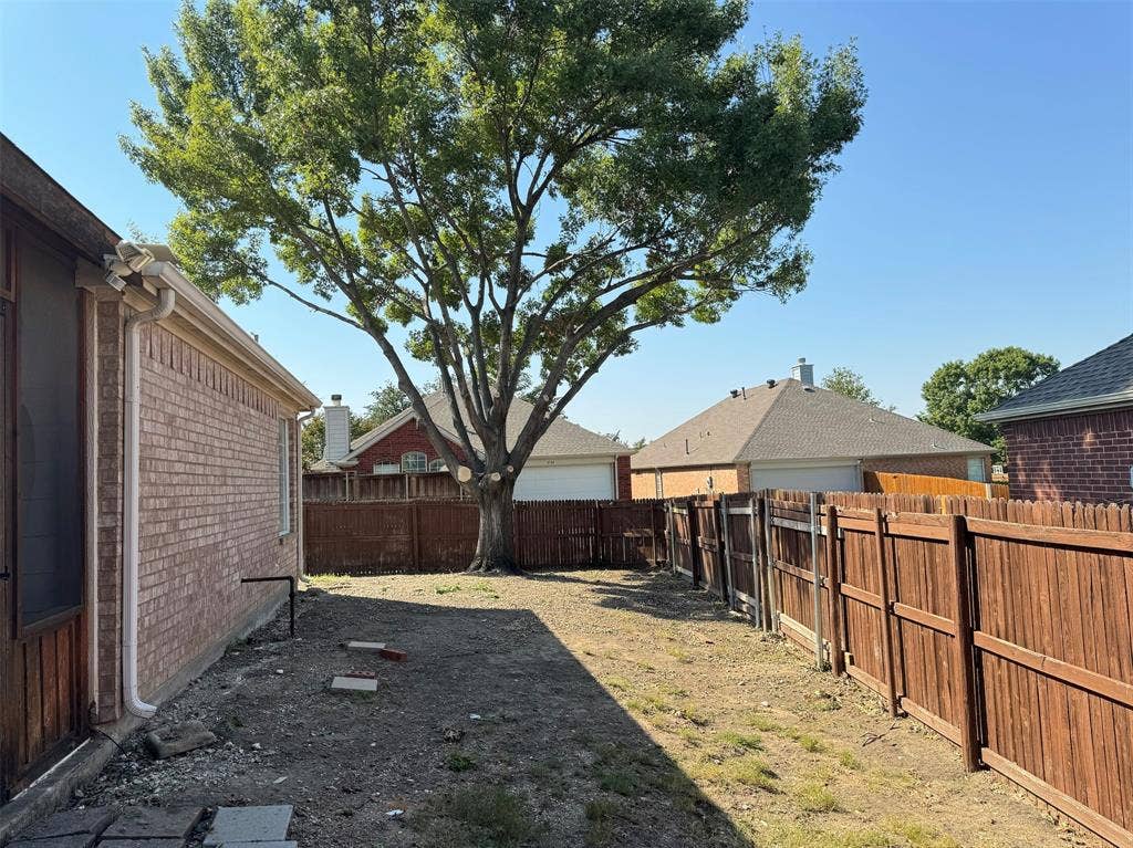 6721 Candlecreek Lane, Plano, TX 75024 6721 Candlecreek Lane, Plano, TX 75024