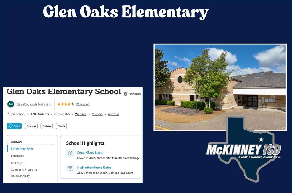 6509 Cartier Court, McKinney, TX 75072 Promotional material. Displaying information for Glen Oaks Elementary School, including ratings, student count, and an exterior image of the property
