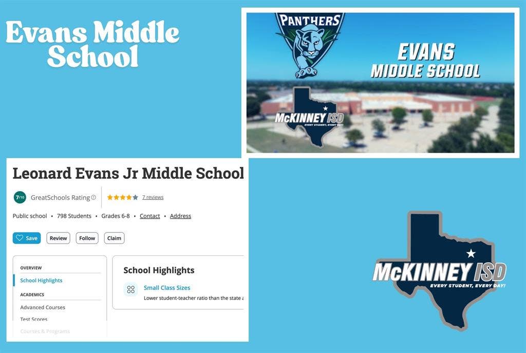 6509 Cartier Court, McKinney, TX 75072 Educational Institution Information. Displaying details and highlights for a specific middle school