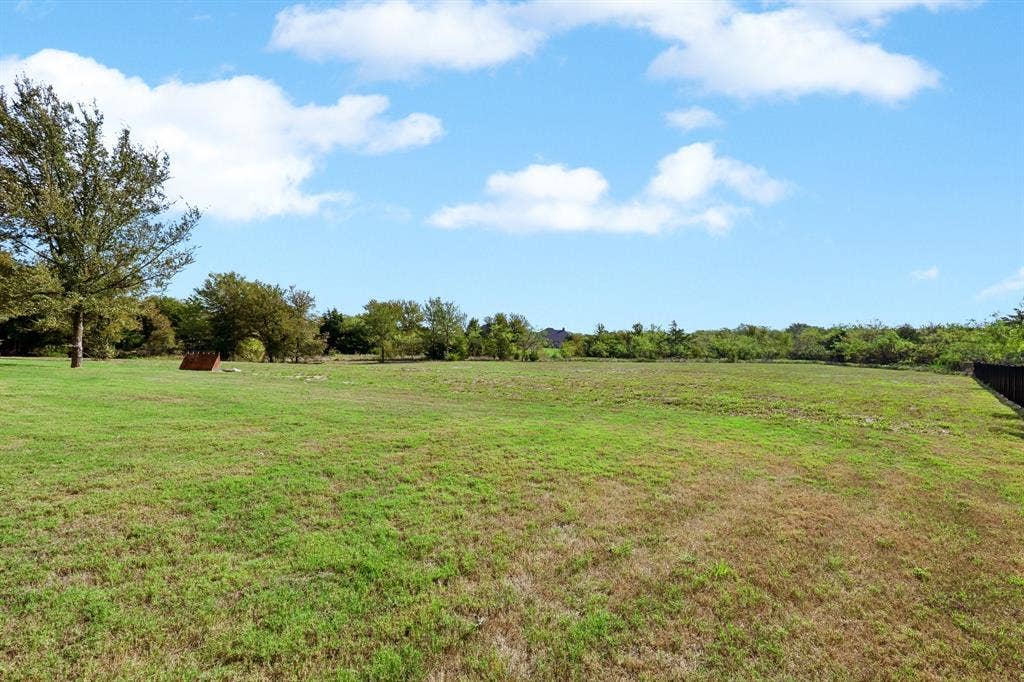 1.87 Acres