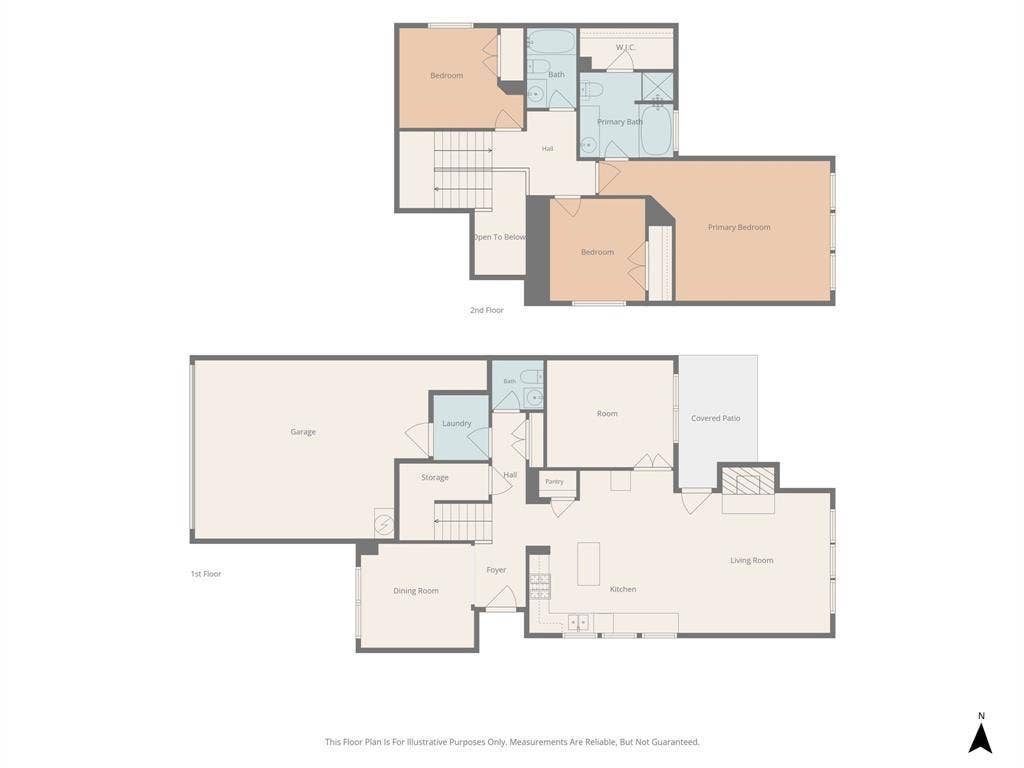 5448 Pecan Creek Circle, Fort Worth, TX 76244 5448 Pecan Creek Circle, Fort Worth, TX 76244