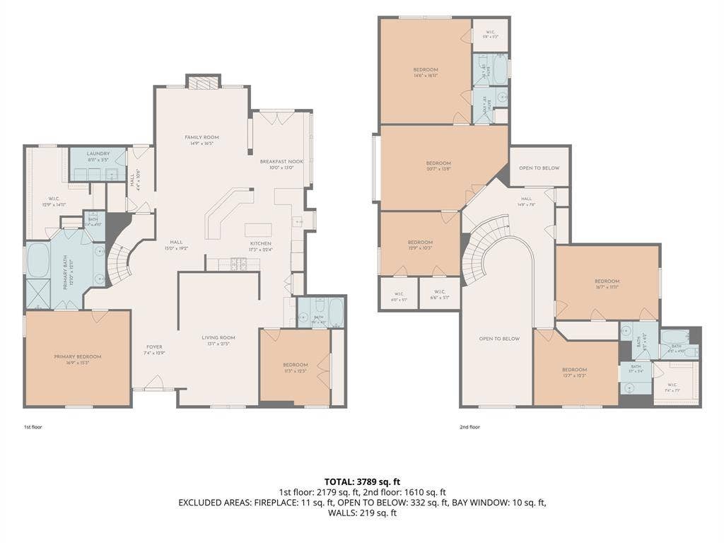 8305 Bartley Circle, Plano, TX 75025 8305 Bartley Circle, Plano, TX 75025