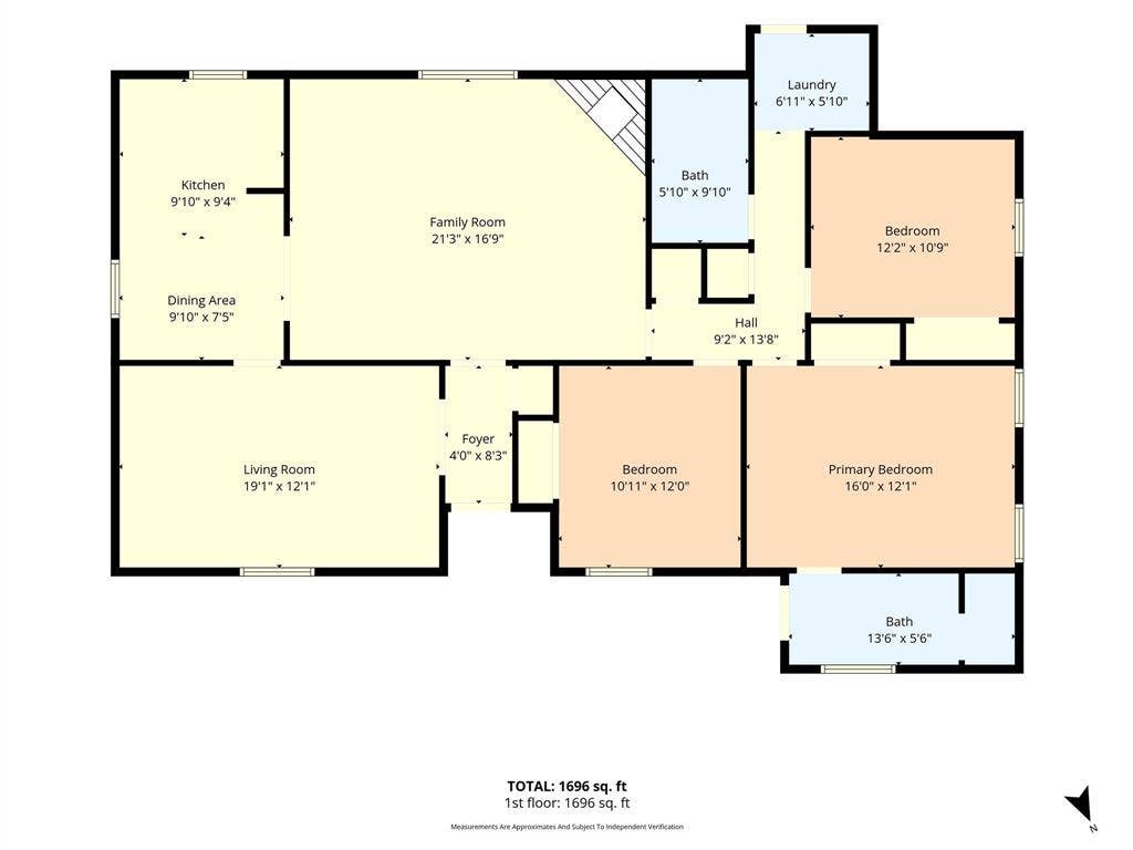 301 Brenda Drive, Hewitt, TX 76643 301 Brenda Drive, Hewitt, TX 76643