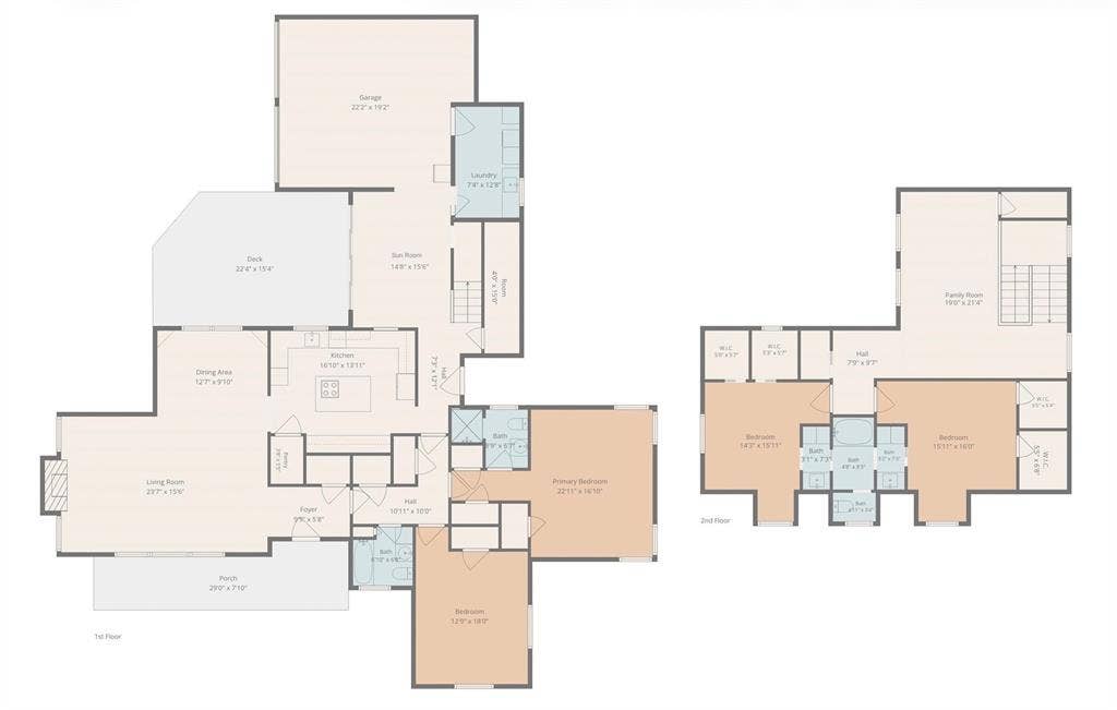3712 Brighton Road, Fort Worth, TX 76109 Schedule your showing today!