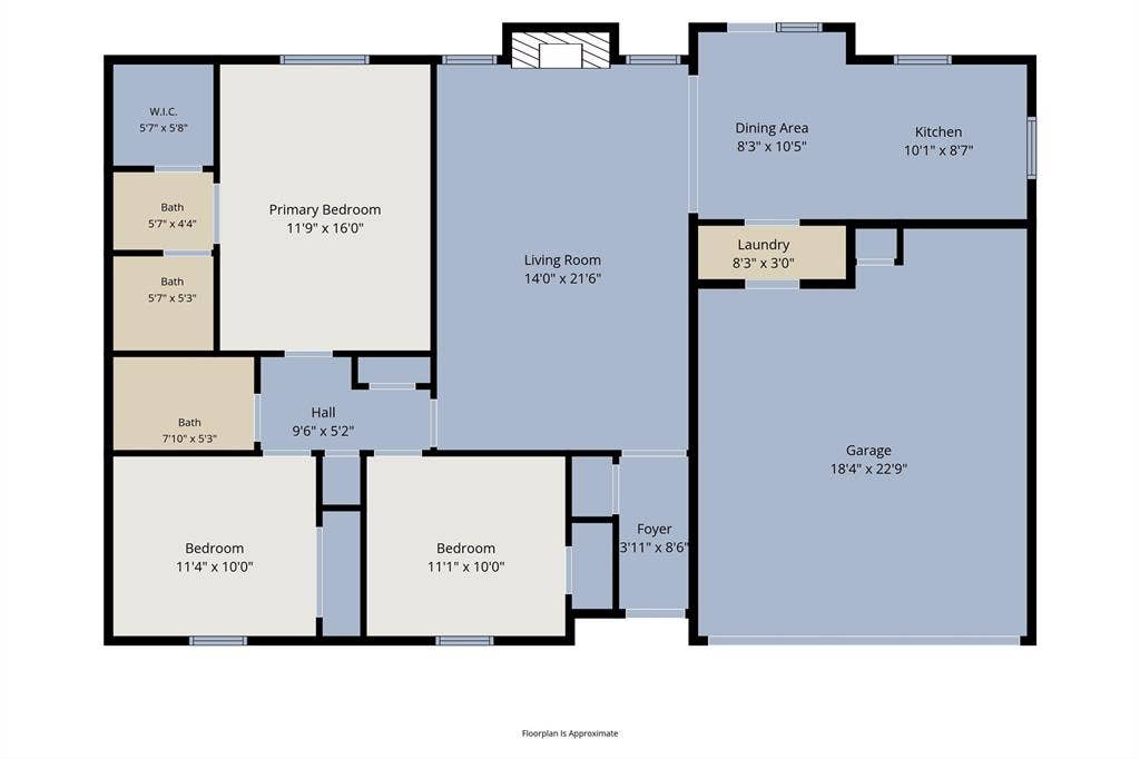 6941 Bennington Drive, Watauga, TX 76148 6941 Bennington Drive, Watauga, TX 76148
