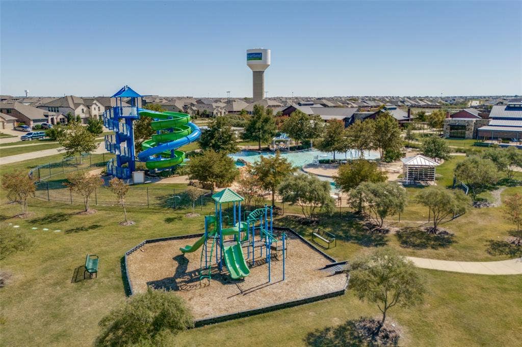 Heartland community views.