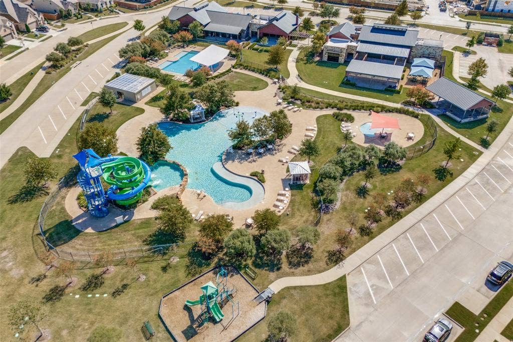 Heartland community views.