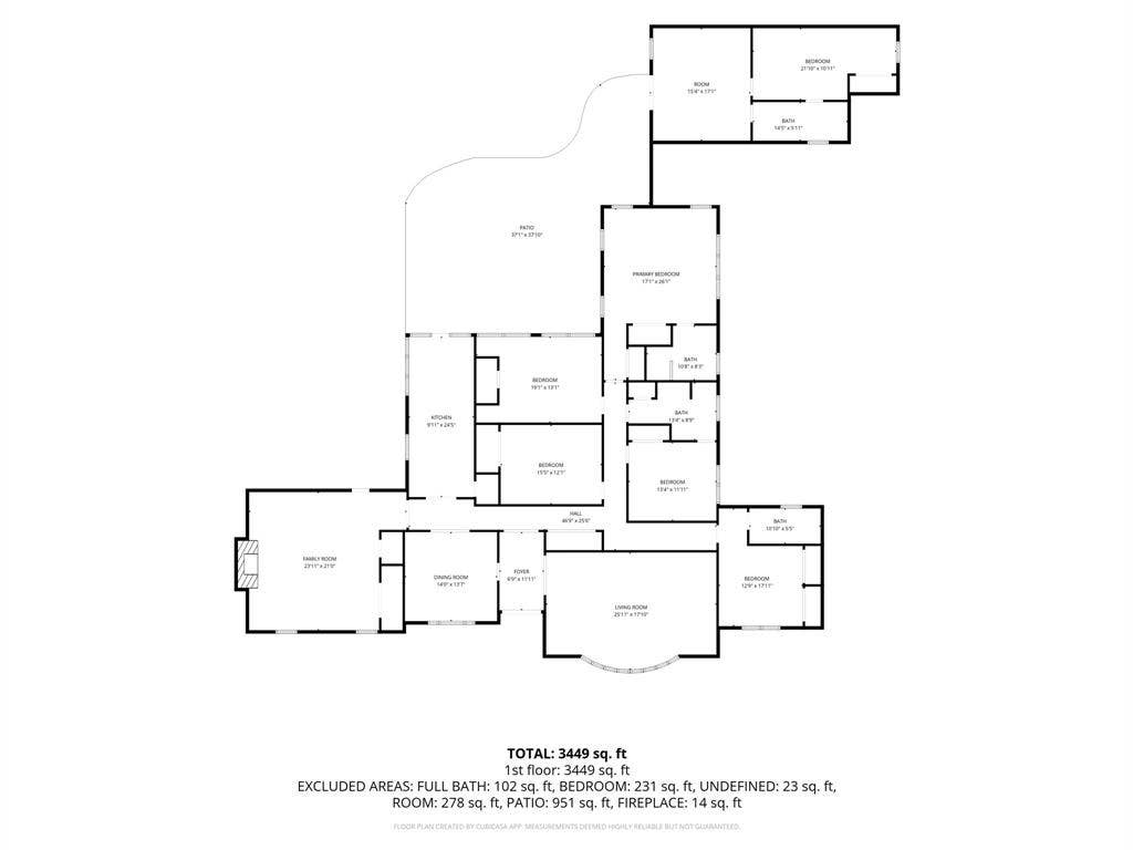 2625 Old Oaks Drive, Waco, TX 76710 2625 Old Oaks Drive, Waco, TX 76710