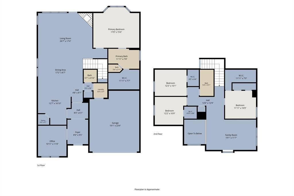 10808 Blaze Street, Aubrey, TX 76227