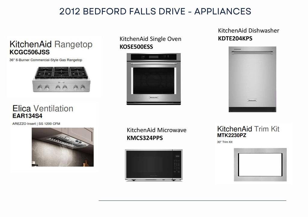 2012 Bedford Falls Drive, Allen, TX 75013 2012 Bedford Falls Drive, Allen, TX 75013