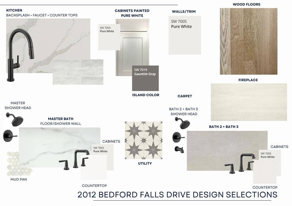 2012 Bedford Falls Drive, Allen, TX 75013 2012 Bedford Falls Drive, Allen, TX 75013