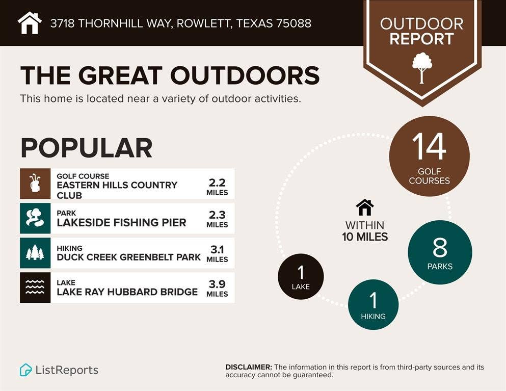 3718 Thornhill Way, Rowlett, TX 75088