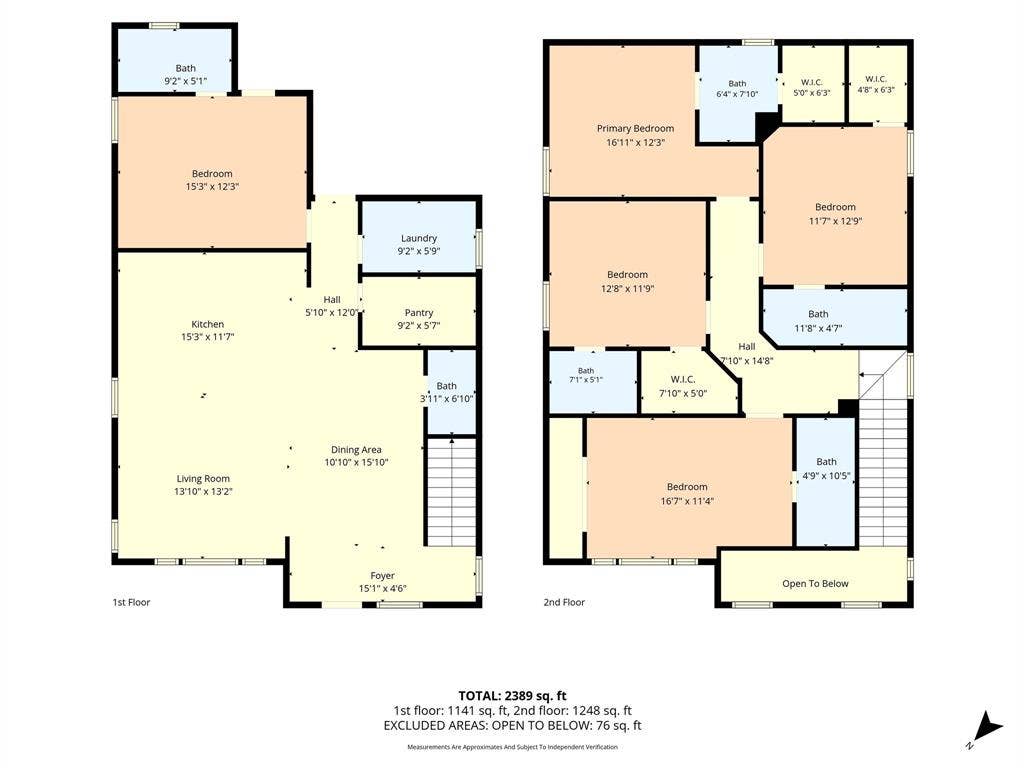1302 Bagby Avenue, Waco, TX 76706 1302 Bagby Avenue, Waco, TX 76706