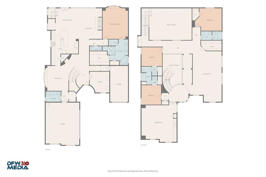 2908 Mountain Creek Drive, McKinney, TX 75072 2908 Mountain Creek Drive, McKinney, TX 75072