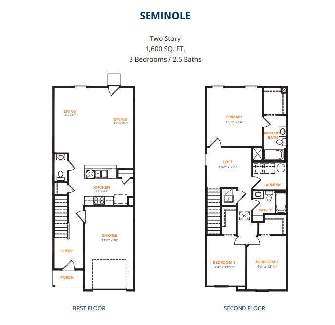 8307 Cayman Street, Dallas, TX 75217 8307 Cayman Street, Dallas, TX 75217