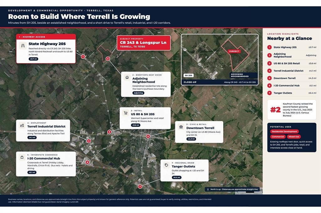 00 County Road 243/244, Terrell, TX 75160
