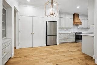 12332 Montego Plaza, Dallas, TX 75230 12332 Montego Plaza, Dallas, TX 75230