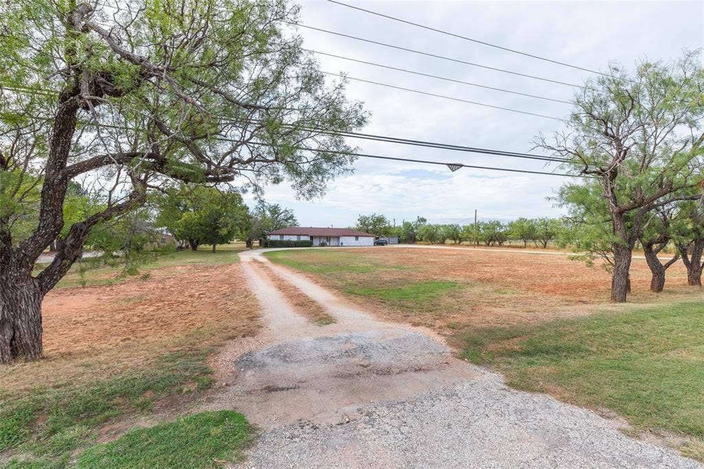 3109 Beltway S, Abilene, TX 79606