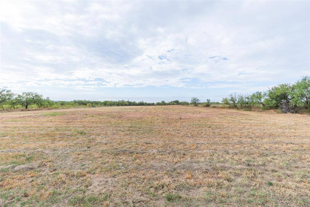3109 Beltway S, Abilene, TX 79606