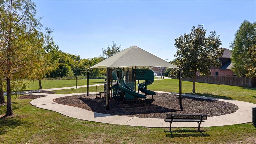 2064 Leonard Ranch Road, Fort Worth, TX 76134