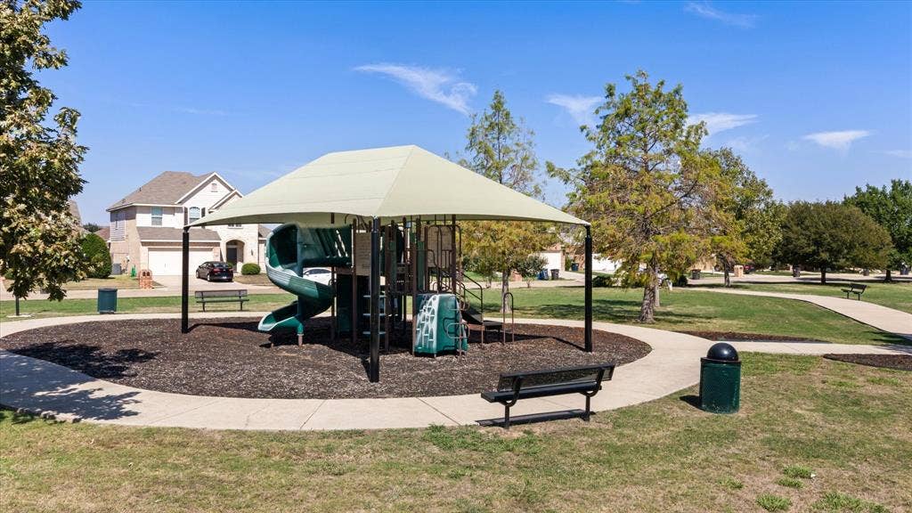 2064 Leonard Ranch Road, Fort Worth, TX 76134