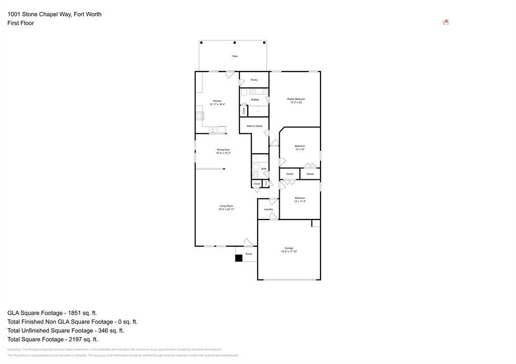 1001 Stone Chapel Way, Fort Worth, TX 76179