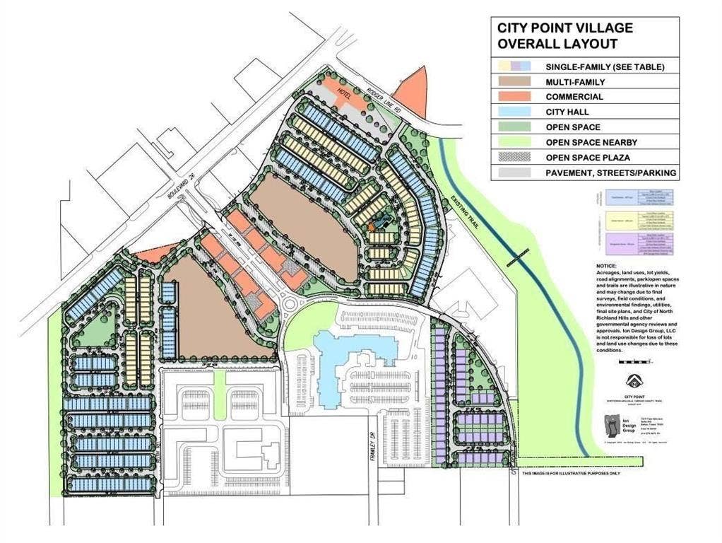 4308 Henderson Avenue, North Richland Hills, TX 76180 City Point Layout