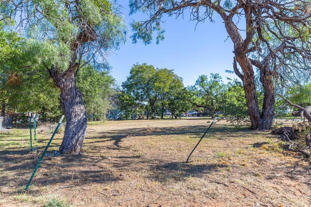 702 S 8th Street, Abilene, TX 79602