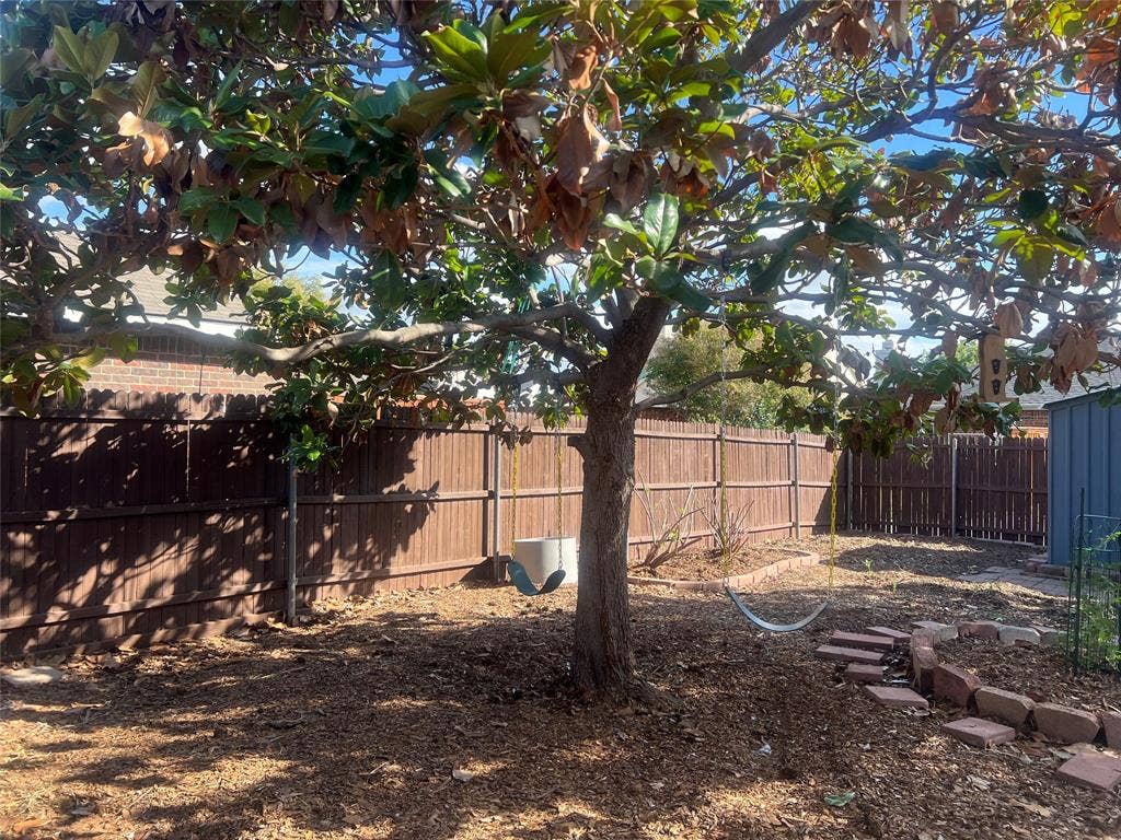 4125 Gardner Drive, The Colony, TX 75056 4125 Gardner Drive, The Colony, TX 75056