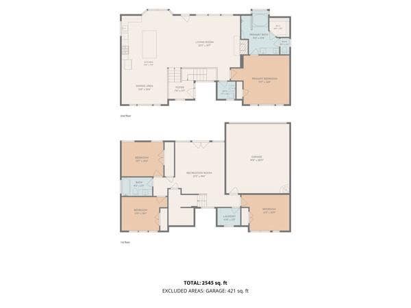 220 Cove Drive, Coppell, TX 75019 220 Cove Drive, Coppell, TX 75019