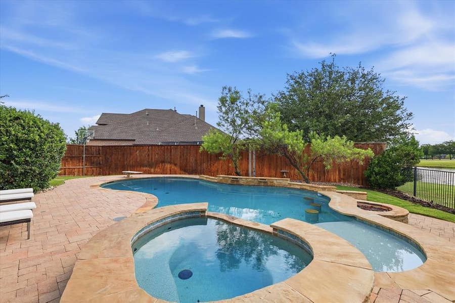 Property photo for 329 River Meadows Lane, Argyle, TX