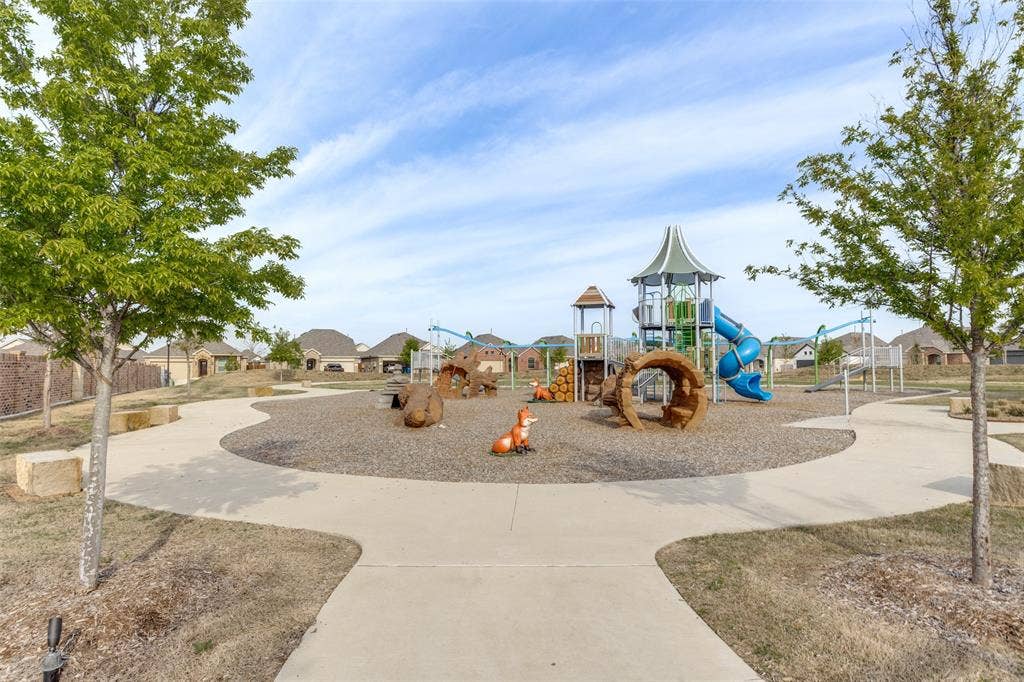 3700 Kinglet Court, McKinney, TX 75071 3700 Kinglet Court, McKinney, TX 75071