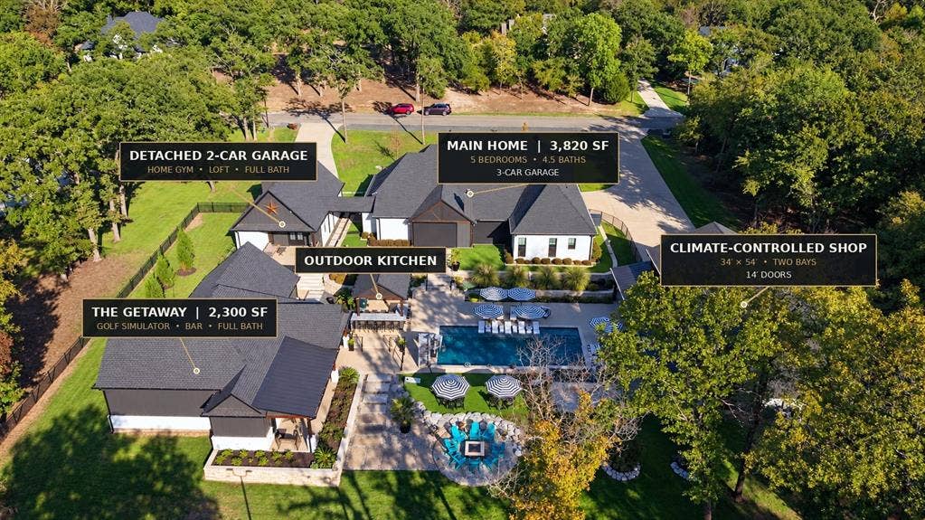 104 Oakbend Trail, Mabank, TX 75147 Situated on 1.56 fully fenced acres, this property offers a 3,820 SF main home, detached entertainment lounge, home gym, climate-controlled shop, and extensive recreational amenities.