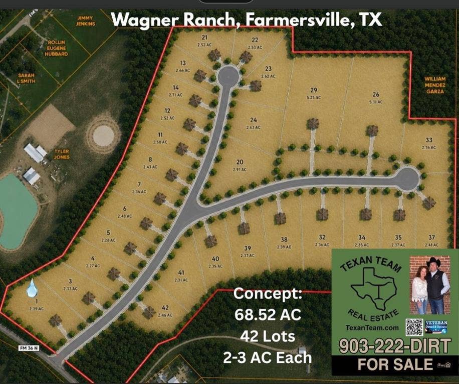 2377 FM 36 N, Farmersville, TX 75442 CONCEPTUAL future residential configuration