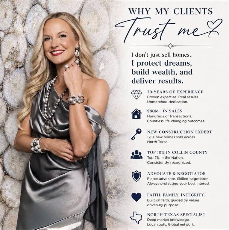 Real Estate Marketing Material. Outline of professional qualifications and service metrics regarding the property market