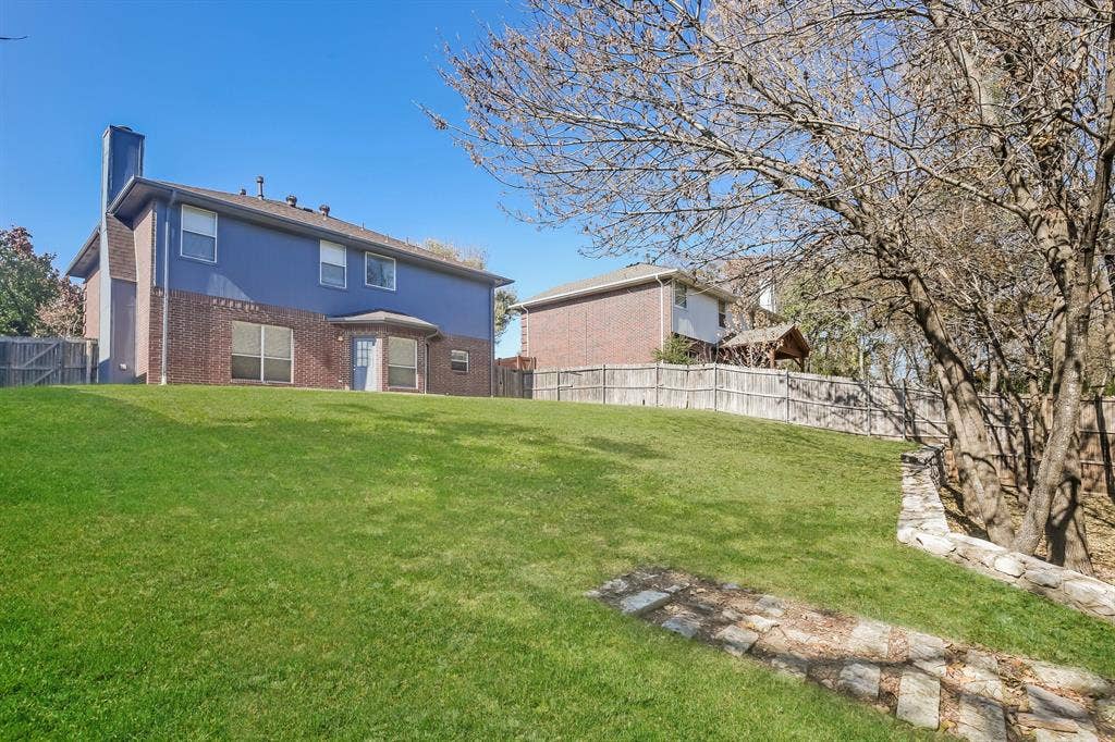 2124 Twin Creek Lane, Rockwall, TX 75087 2124 Twin Creek Lane, Rockwall, TX 75087