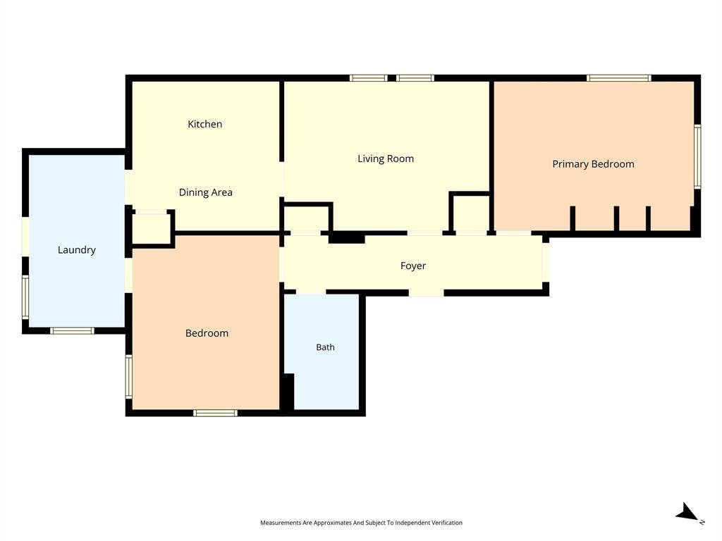 1200 Proctor Avenue, Waco, TX 76708
