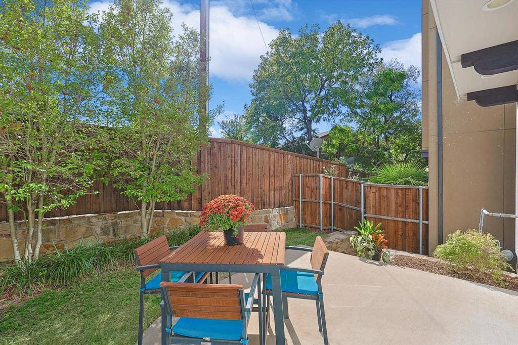 Private landscaped backyard